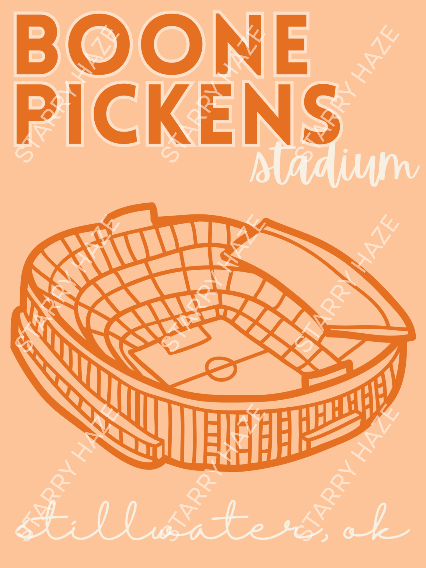 Oklahoma State University (OSU), Stillwater