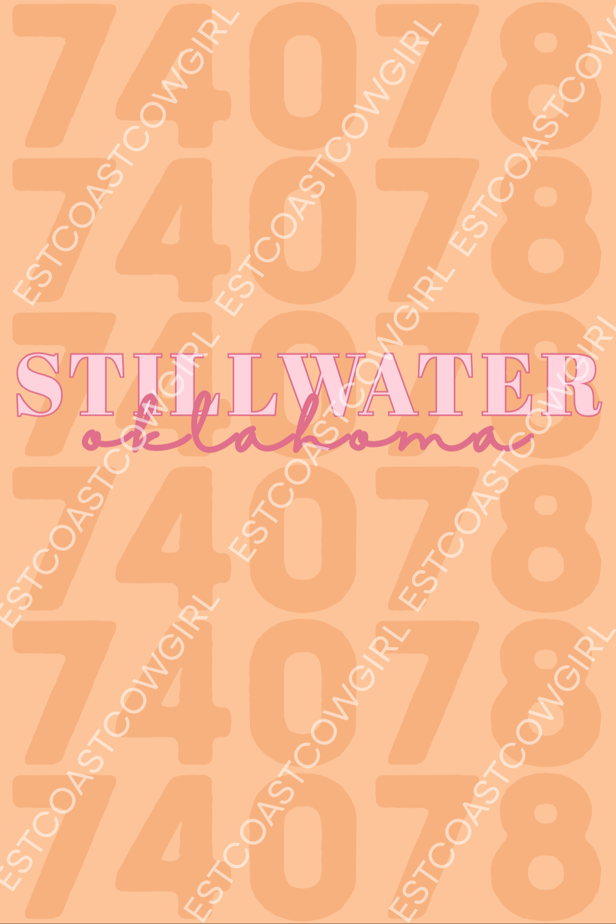 Oklahoma State University (OSU), Stillwater
